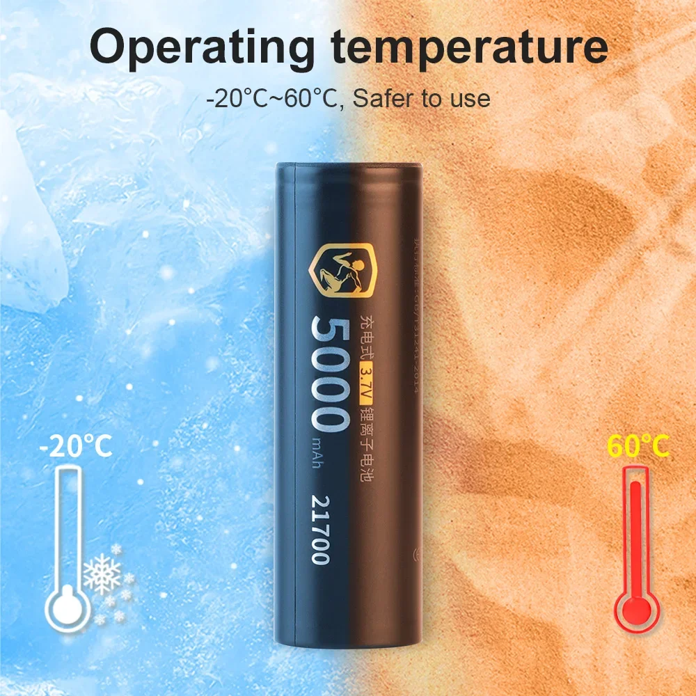 DLGPOWER 21700 3.7V 5000mAh 드론 - Vaping Goods 리뷰 및 가격
